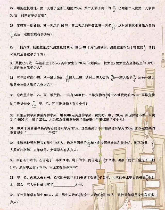 454. 这50道小学数学易错题，你中招了吗？