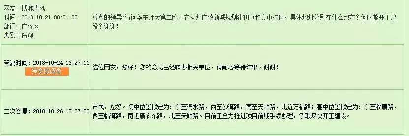 影响梅岭学区房价格！扬州这所名校的选址终于确定了！周边小区......