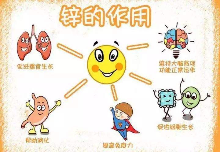 熊孩子出现这6种“奇怪表现”，可能是缺锌搞得鬼