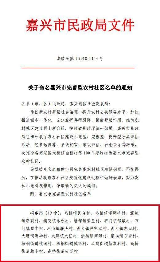 喜报！桐乡6个村入选省级引领型社区，2人入选省级社区工作领军人才！