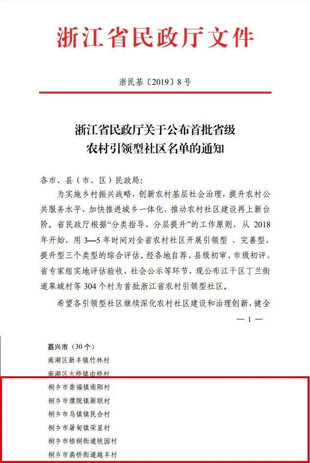 喜报！桐乡6个村入选省级引领型社区，2人入选省级社区工作领军人才！