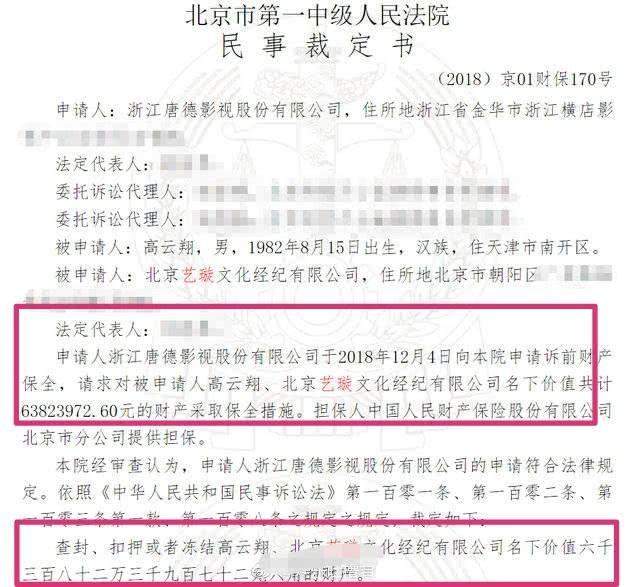 董璇因财产被冻结疯狂出售大量奢侈品，引起网友嘲讽又破又旧还卖得那么贵！