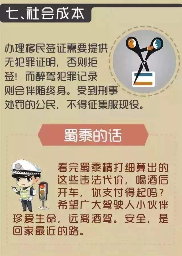 石狮交警节前提示：你若酒驾 成本如下