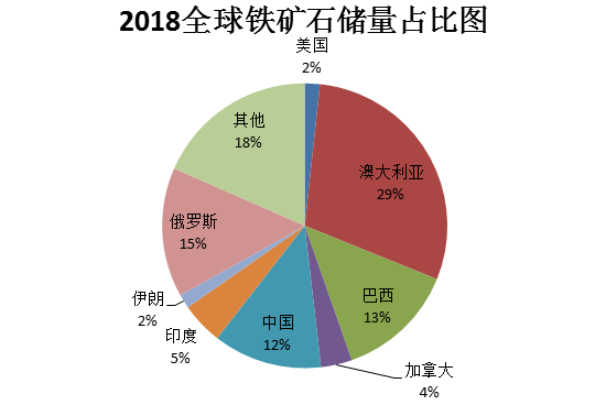 惊呆了！世界级大金矿被发现， 到处都是金子，这样的澳大利亚了解一下！