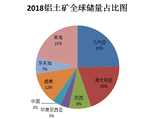 惊呆了！世界级大金矿被发现， 到处都是金子，这样的澳大利亚了解一下！