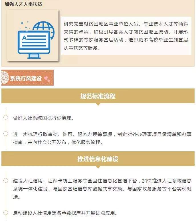 【关注】事关就业、社保……今年人社部要推这些政策