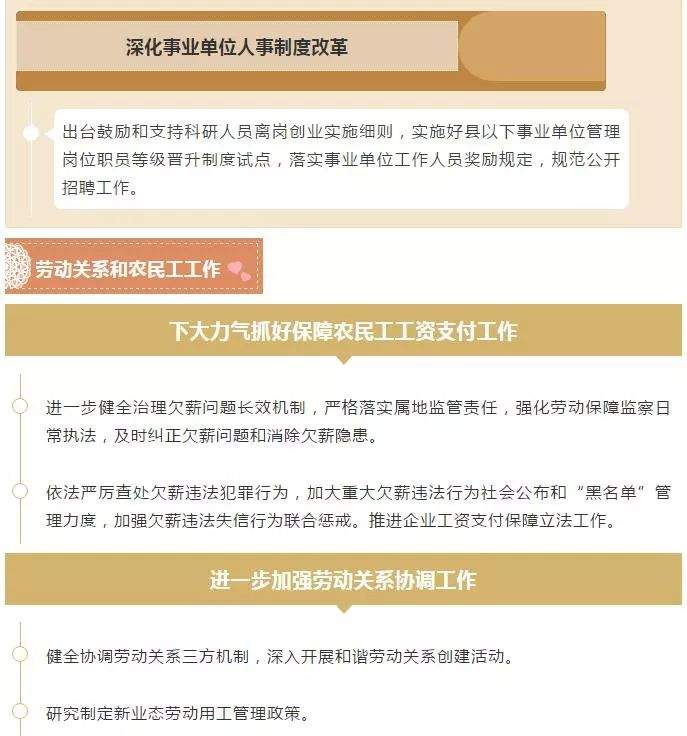 【关注】事关就业、社保……今年人社部要推这些政策