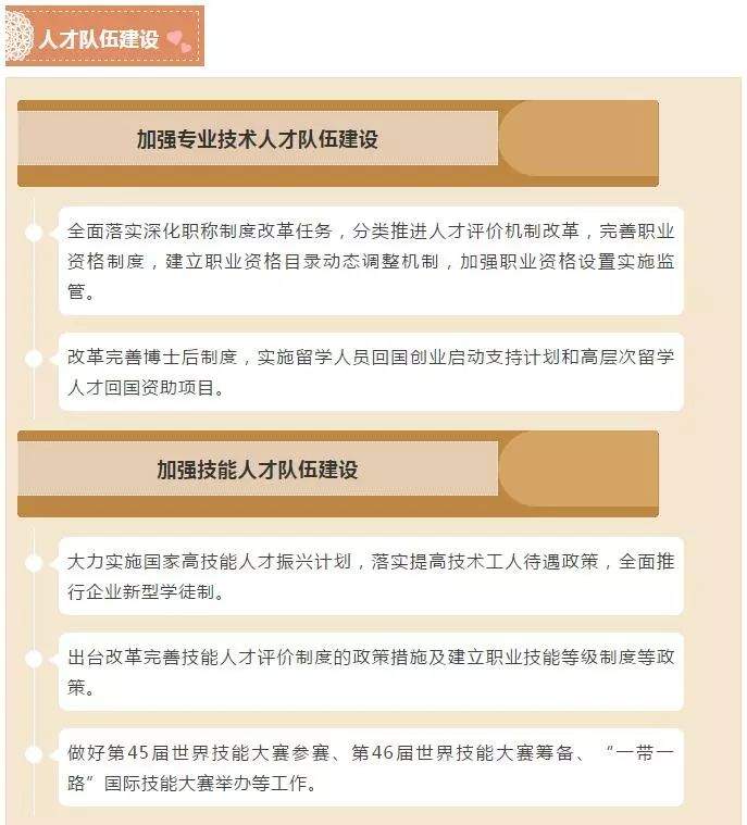 【关注】事关就业、社保……今年人社部要推这些政策