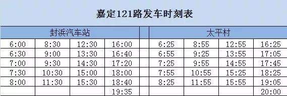 【提示】出行请注意！嘉定、青浦这6条公交线有调整