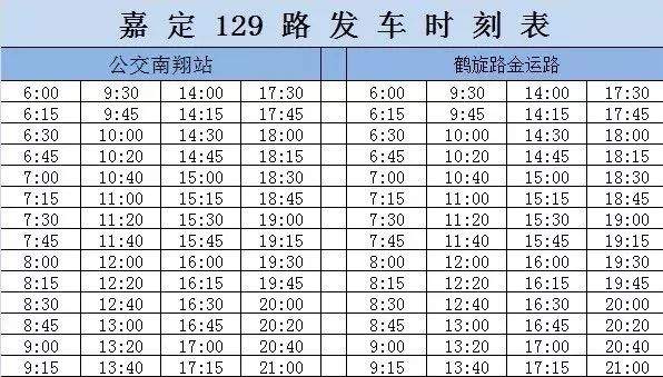 【提示】出行请注意！嘉定、青浦这6条公交线有调整