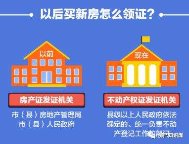 房产证和不动产权证究竟差在哪？3点看明白