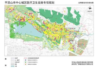 平顶山市公共体育、卫生、文化专项规划介绍