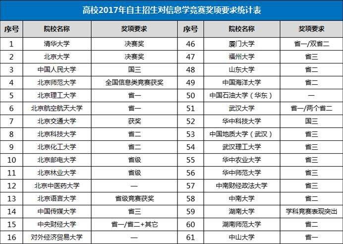 从“猪脸识别”到机器人作家：时代抛弃你，不会打一声招呼