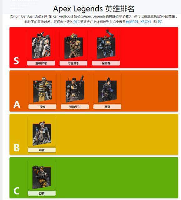 剧透：《Apex英雄》将出新英雄， "废物"幻象再被削？