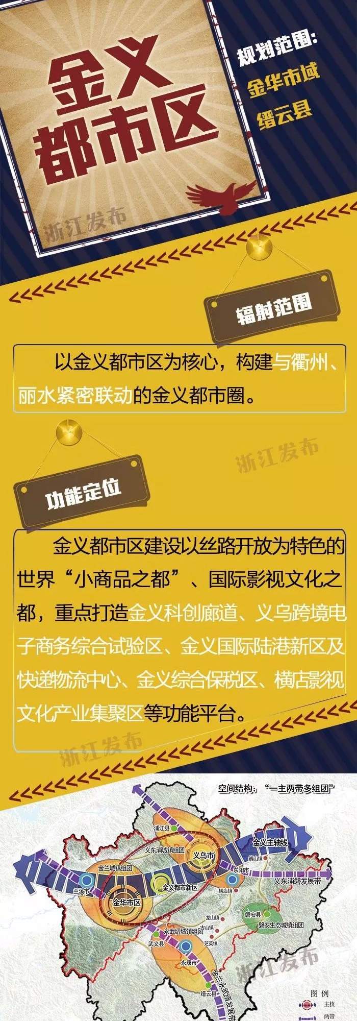 定了！浙江大都市区建设，温州要做这些事