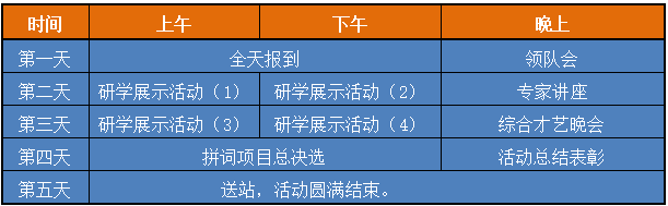 【浩浩学习】第十届CYECC青少年英语能力展示活动开始报名了！