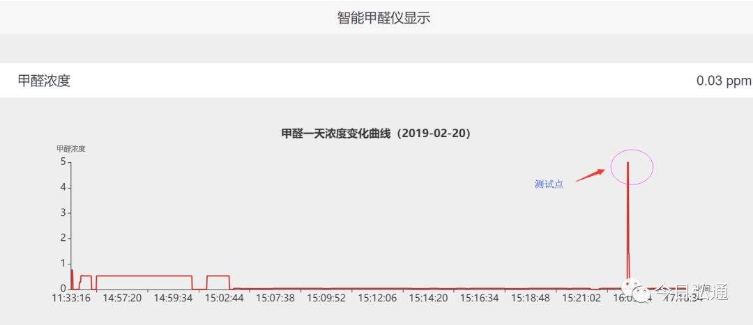 热烈欢迎张建博加入弘通环保团队，携手共创新事业