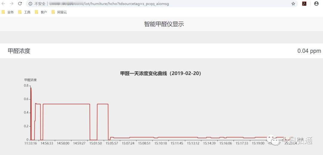 热烈欢迎张建博加入弘通环保团队，携手共创新事业