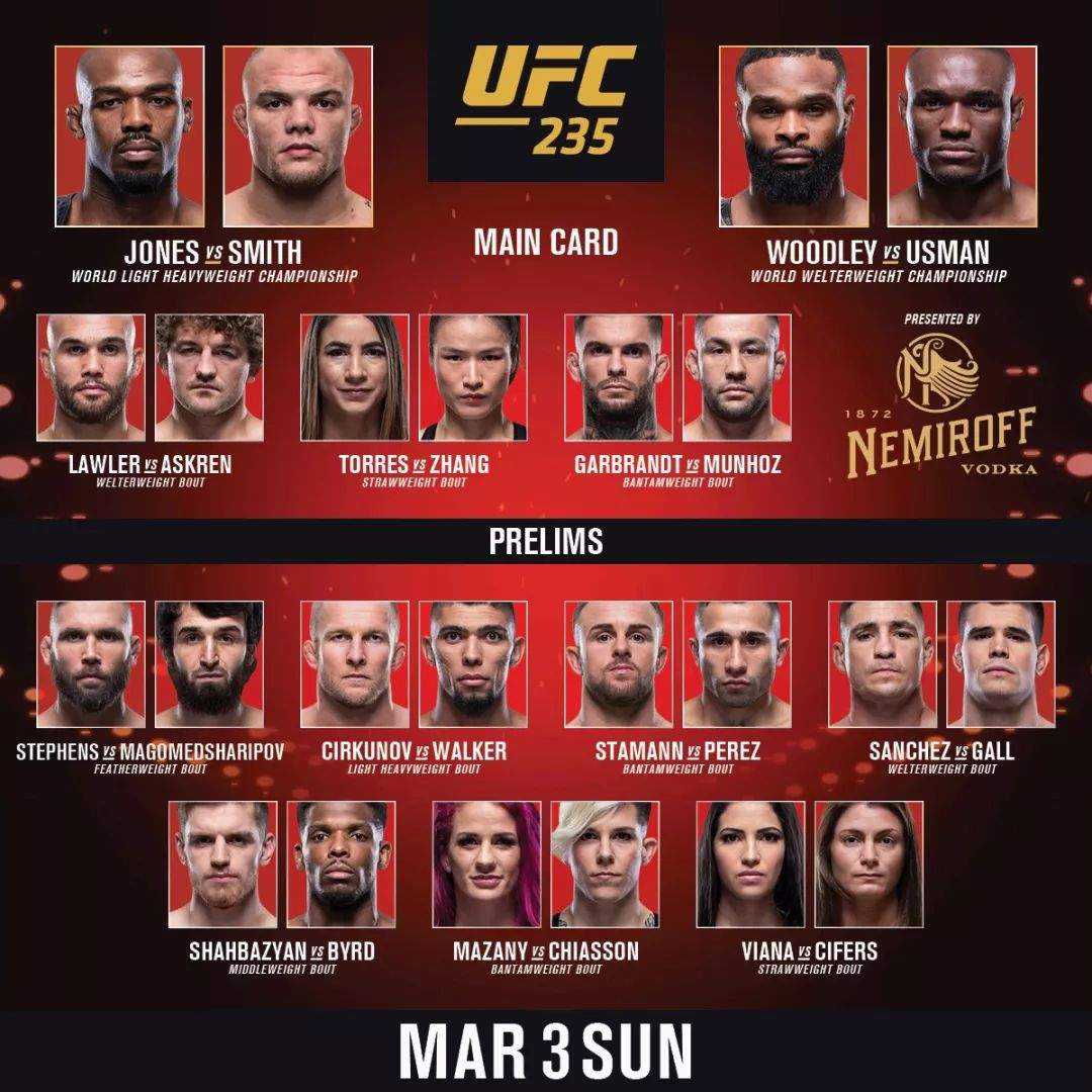 王者遭遇战 | UFC235前瞻