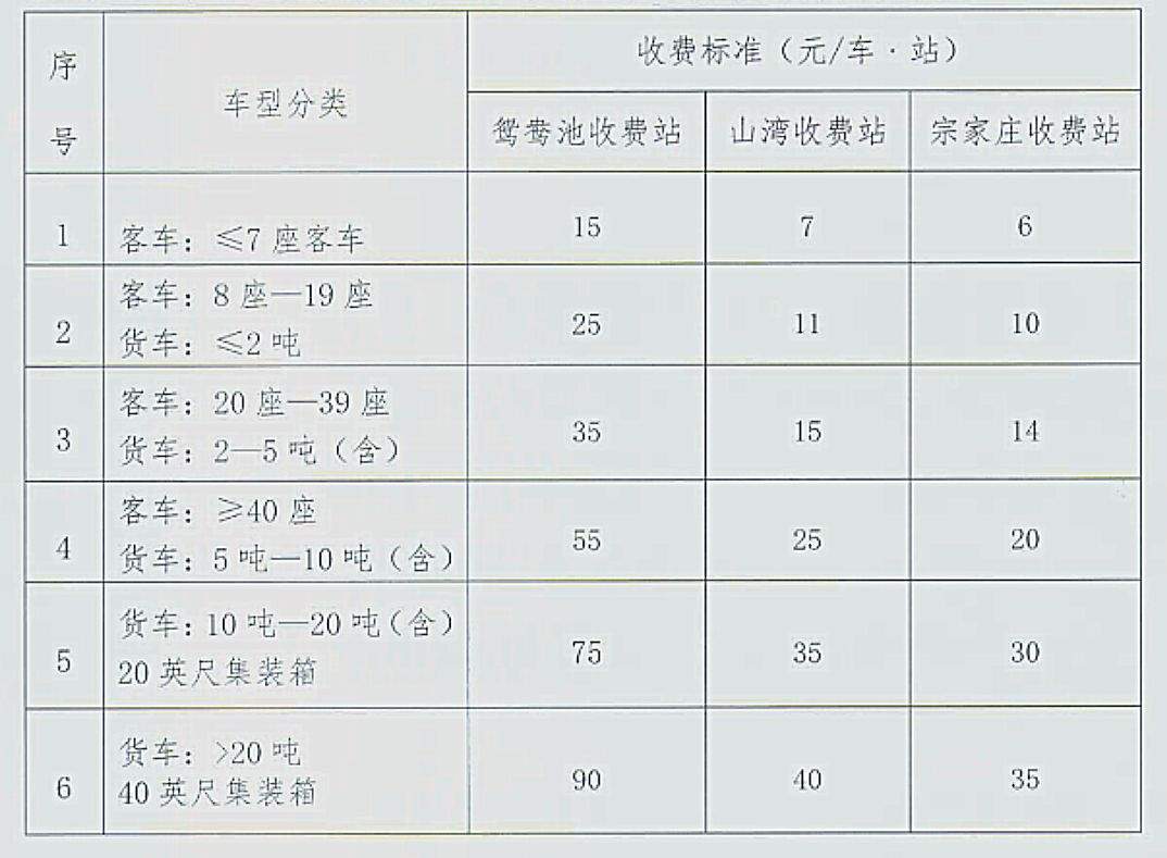 快看！甘肃这条一级公路收费标准获批| G247线靖会二级公路取消收费站