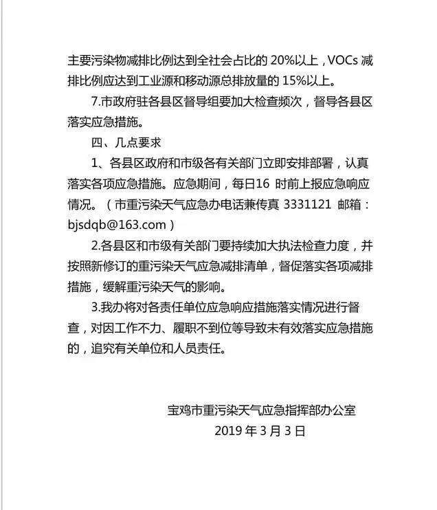 宝鸡市启动重污染天气III级应急响应！