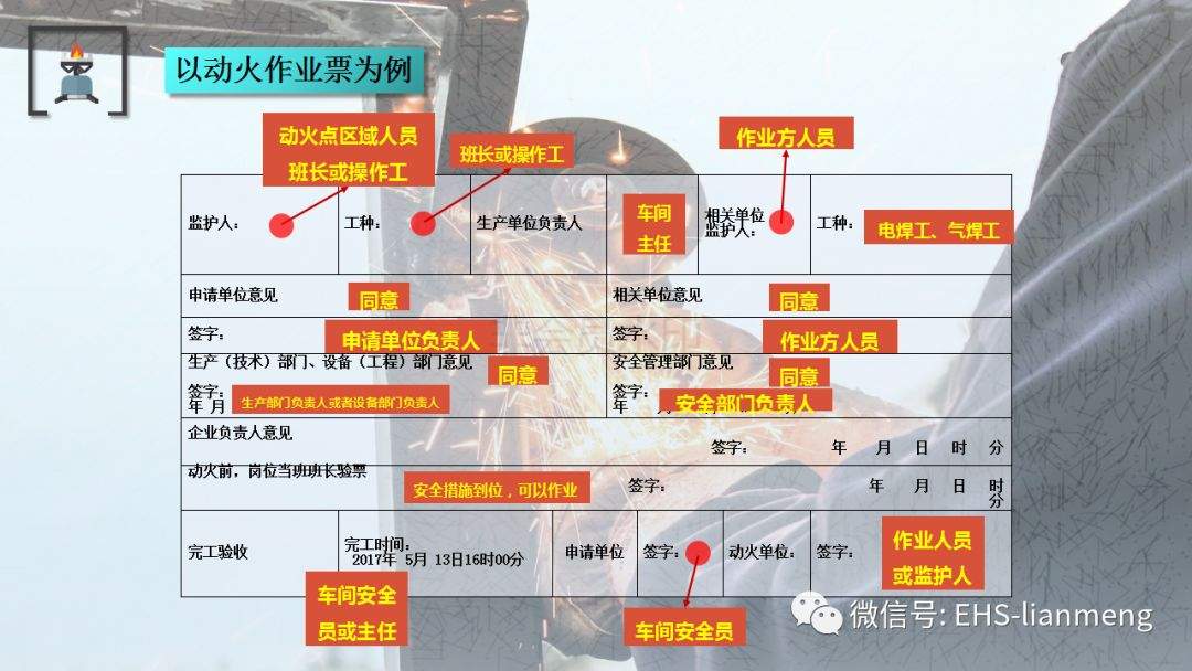 施工作业——十大危险作业办证流程详解