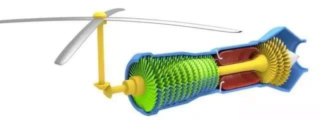 最热门的一篇航空发动机文章