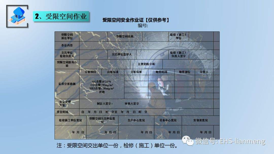 施工作业——十大危险作业办证流程详解