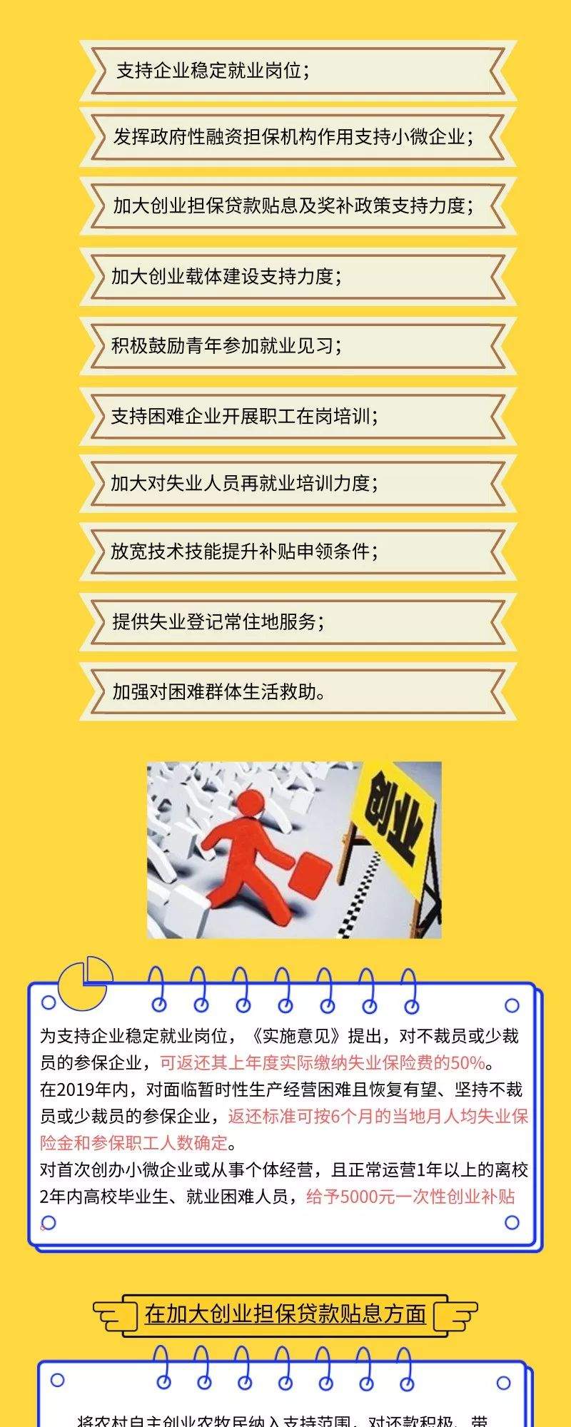 这些包头人又有钱拿了！内蒙古新一轮就业创业政策出炉！看看你能拿多少？