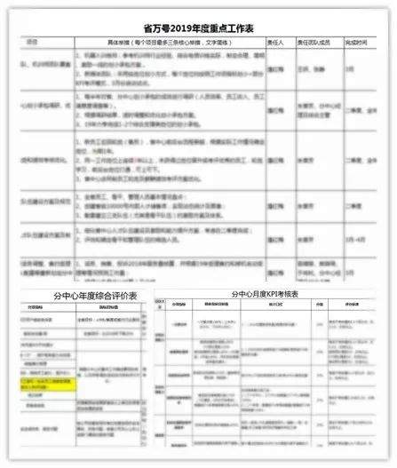 台州中心召开全省重点工作宣贯会