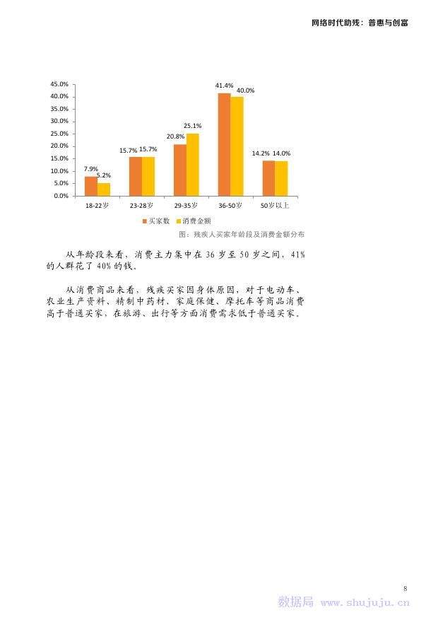 中国残疾人联合会：网络时代助残