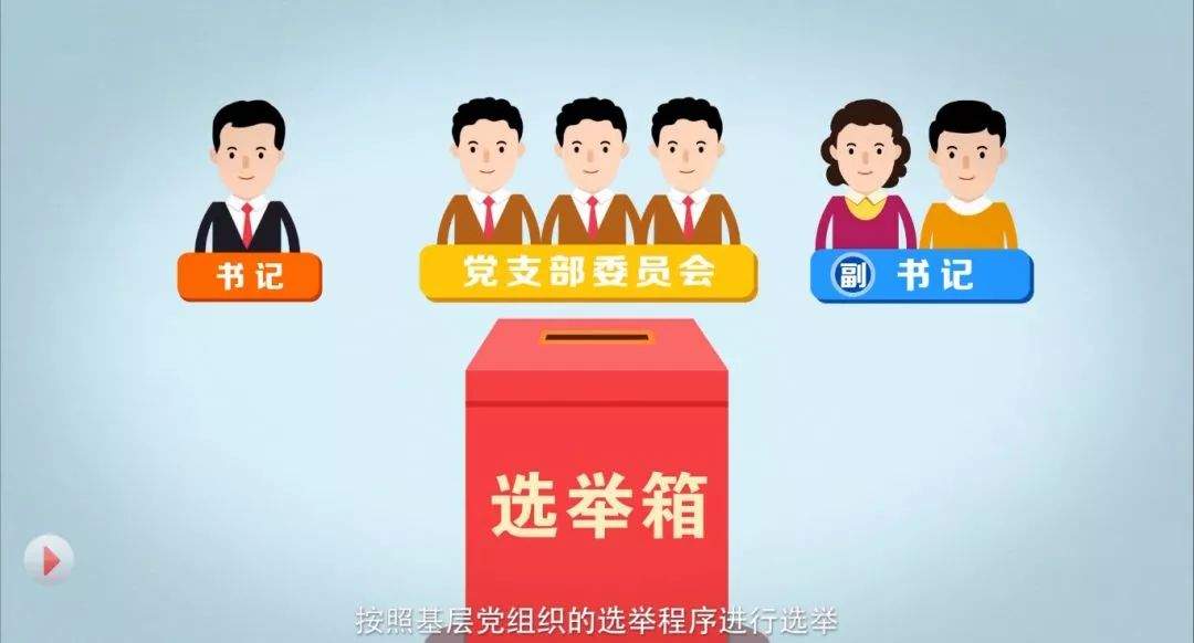 【微党课】党务工作ABC：成立新的党的基层组织具体步骤