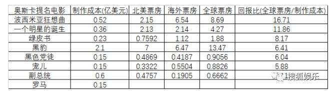 日报|德普反告前妻；疑似蒋劲夫朋友圈曝光；钮承泽被爆回归《跑马》剧组