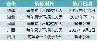 有独生子女证的恭喜了！1月1日开始，每人能领2400元，国务院文件正式实