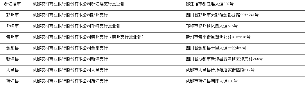 扩散丨当天可取！成都这些网点可申请即时制作新社保卡