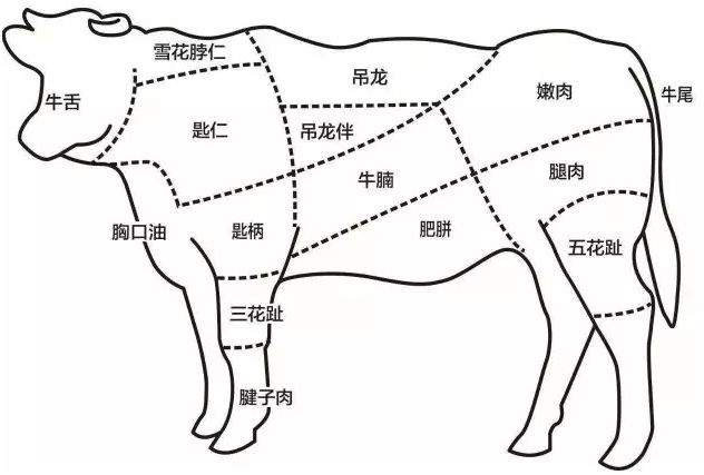 【幸福家缘】没吃过潮汕菜的人生是不完整的