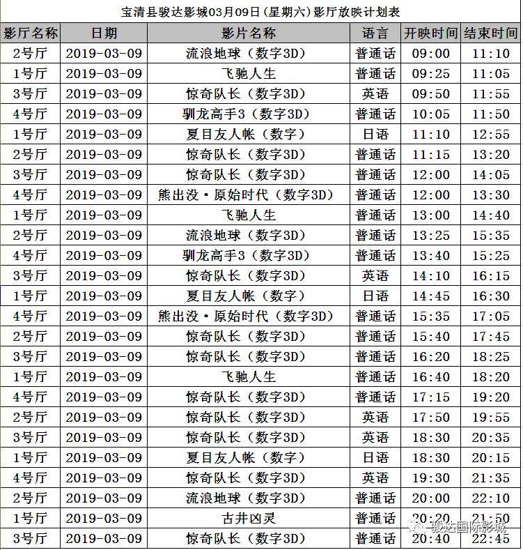 骏达国际影城3月9日放映表