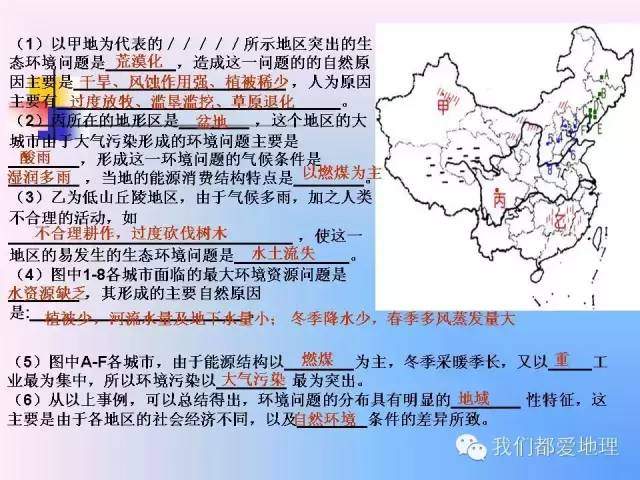 高中地理必修2精讲-中国的可持续发展实践