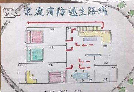 【征集】致学生家长的一封信 丨消防逃生路线图征集活动