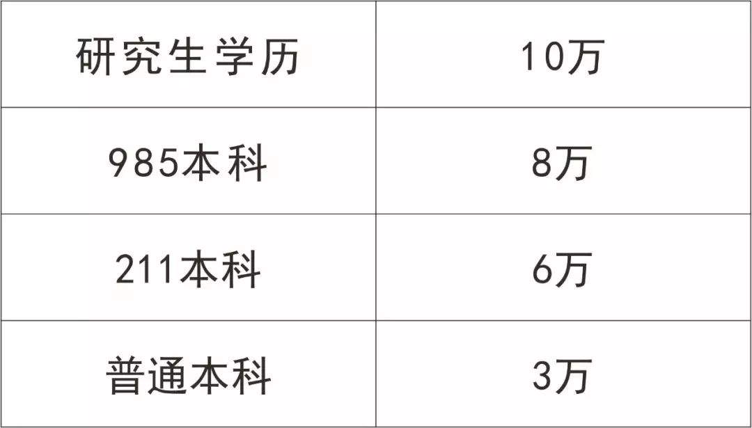 有编制 招14人 | 广东揭西县人民医院诚聘优秀临床医、护