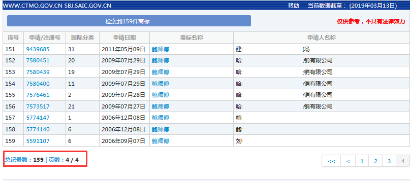 “鲍师傅Bao Shi Fu”商标被无效？真假“鲍师傅”上演商标争夺战？