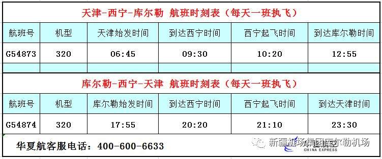 新疆暂停发售4月9日及以后的列车车票，库尔勒新增直飞西宁、天津、大连、长沙、上海等多条航线