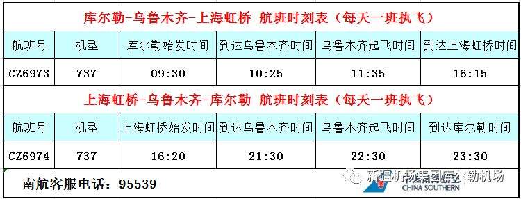 新疆暂停发售4月9日及以后的列车车票，库尔勒新增直飞西宁、天津、大连、长沙、上海等多条航线