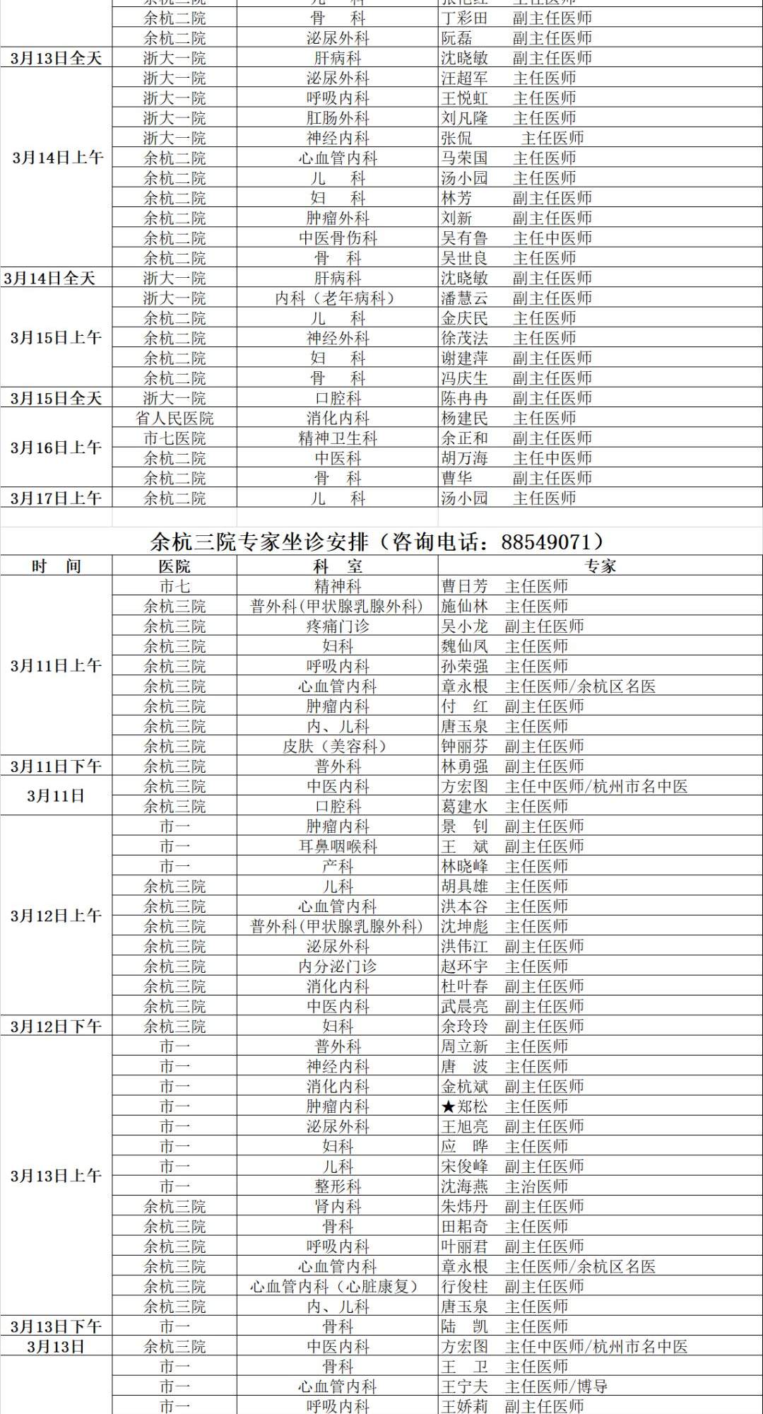 春季长高黄金季！余杭各大医院推出“小儿生长贴”，快带孩子长高高！