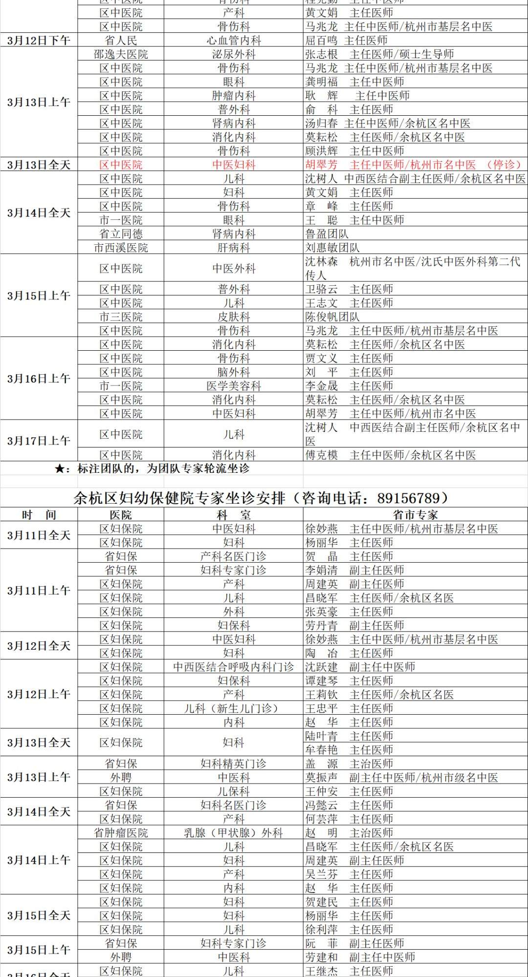 春季长高黄金季！余杭各大医院推出“小儿生长贴”，快带孩子长高高！