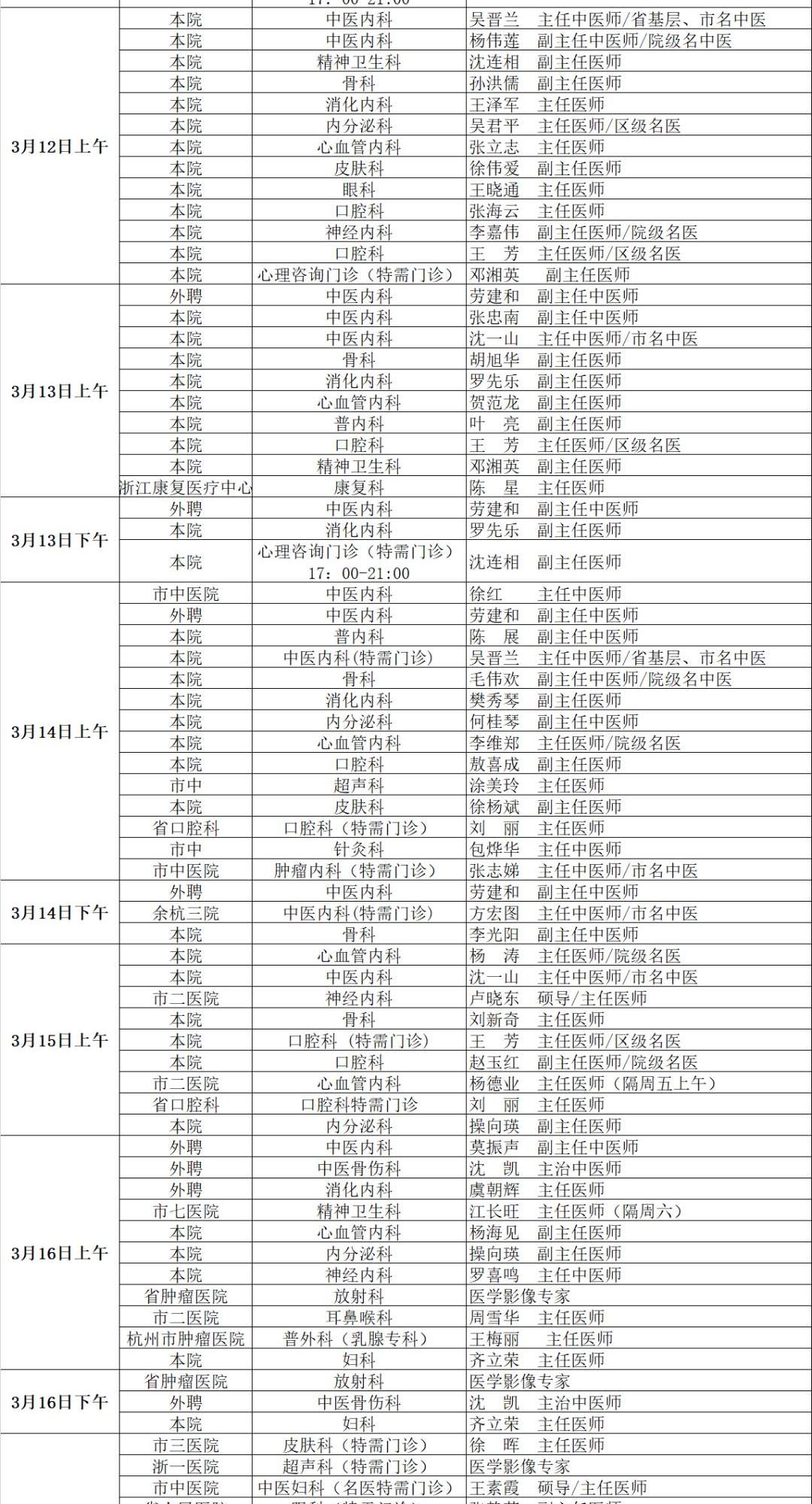 春季长高黄金季！余杭各大医院推出“小儿生长贴”，快带孩子长高高！