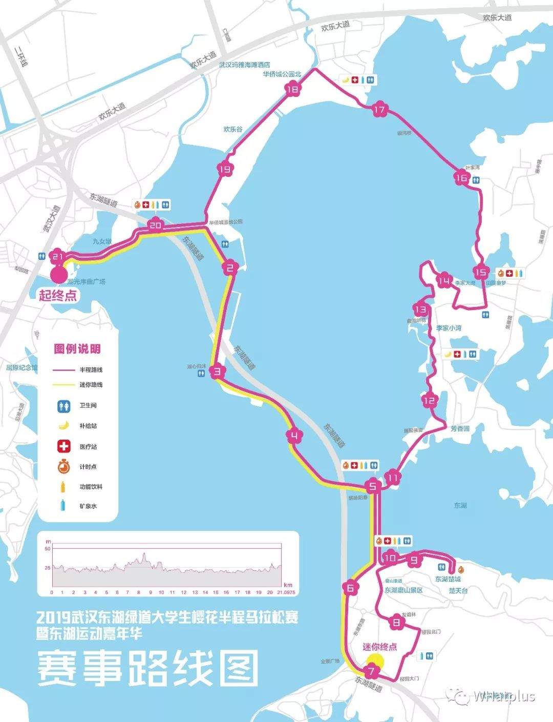 武汉最美樱花马拉松，21KM约会浪漫东湖