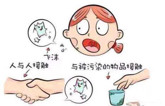 春季最全传染病攻略大全