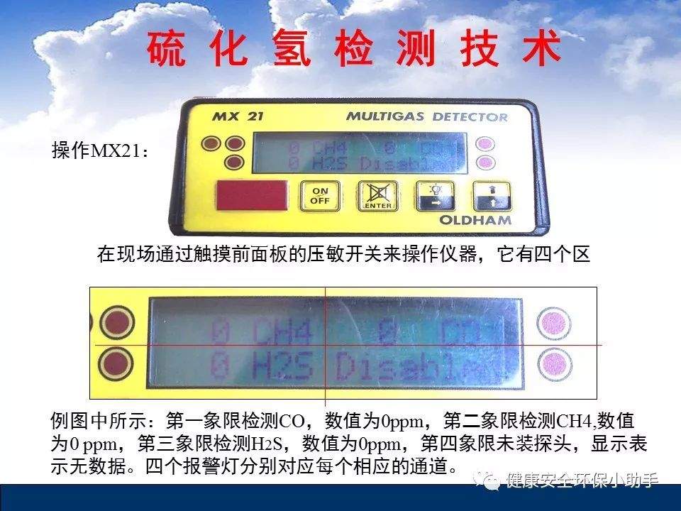 3死3伤！四川一化工企业发生硫化氢中毒事故！