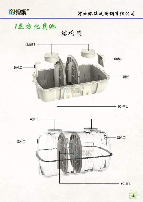 装配式三格化粪池  1.5立方结构图  农村新型厕所